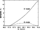 \begin{figure}
\par\includegraphics[width=7cm,clip]{2712_10.eps}
\end{figure}