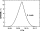 \begin{figure}
\par\includegraphics[width=7cm,clip]{2712_11.eps}
\end{figure}