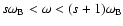 ${s\omega _{\rm B}<\omega <(s+1)\omega _{\rm B}}$