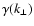 $\gamma(k_{\bot})$