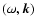 $(\omega, \vec{k})$