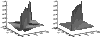 \begin{figure}
\par\includegraphics[width=4.2cm,clip]{2765fg1a.eps}\hspace*{2mm}
\includegraphics[width=4.2cm,clip]{2765fg1b.eps}
\end{figure}