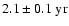 $2.1\pm0.1~{\rm yr}$