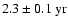 $2.3\pm0.1~{\rm yr}$