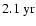 $2.1~{\rm yr}$