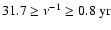 $31.7\ge \nu^{-1} \ge 0.8 ~{\rm yr}$