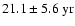 $21.1\pm5.6~{\rm yr}$