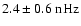 $2.4\pm0.6~{\rm nHz}$