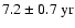 $7.2\pm0.7~{\rm yr}$