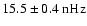 $15.5\pm0.4~{\rm nHz}$