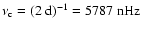 $\nu_{\rm c}=(2~{\rm d})^{-1}=5787~{\rm nHz}$