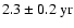 $2.3\pm0.2~{\rm yr}$