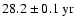 $28.2\pm0.1~{\rm yr}$