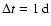 $\Delta t=1~{\rm d}$