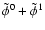 $\tilde{\phi}^0+\tilde{\phi}^1$