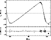 \begin{figure}
\par\includegraphics[width=8.8cm,clip]{He061_f1.eps} \end{figure}