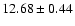 $12.68\pm0.44$