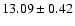 $13.09\pm0.42$