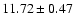 $11.72\pm0.47$