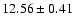 $12.56\pm0.41$