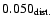 $0.050_{{\rm dist.}}$