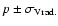$p\pm\sigma_{\rm Vrad.}$