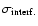 $\sigma_{\rm interf.}$