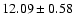 $12.09\pm0.58$