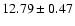 $12.79\pm0.47$