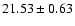 $21.53\pm0.63$