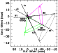 \begin{figure}
\par\includegraphics[angle=-90,width=7.1cm,clip]{0189fig9.eps} \end{figure}