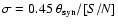 $\sigma=0.45~\theta_{\rm syn}/[{S/N}]$
