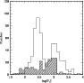 \begin{figure}
\center
\includegraphics[width=8.2cm,clip]{1904f12.ps} \end{figure}