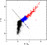\begin{figure}
\par\includegraphics[width=8.25cm]{1904f2.ps} \end{figure}