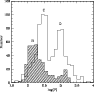 \begin{figure}
\par\includegraphics[width=8.25cm,clip]{1904f9.ps} \end{figure}