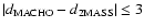 $\vert d_{{\rm MACHO}} - d_{{\rm 2MASS}} \vert \leq 3$