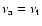 $\nu_{\rm a} =\nu_{\rm t}$