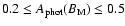 $0.2 \leq A_{{\rm phot}}(B_{\rm M}) \leq 0.5 $