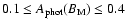 $0.1
\leq A_{{\rm phot}}(B_{\rm M}) \leq 0.4 $