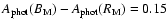 $A_{{\rm phot}}(B_{\rm M})-A_{{\rm phot}}(R_{\rm M})
= 0.15$