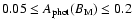 $0.05\leq A_{{\rm phot}}(B_{\rm M})\leq 0.2$