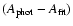 $(A_{{\rm phot}}-A_{{\rm fit}})$
