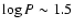 $\log P \sim 1.5$