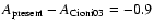 $A_{{\rm present}}-A_{{\rm Cioni03}} =-0.9$
