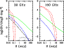 \begin{figure}
\par\resizebox{8cm}{!}{\includegraphics{2158fig1}} \end{figure}