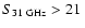 $S_{31~\rm GHz} > 21~$