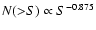 $N({>}S) \propto S^{-0.875}$