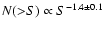 $N({>}S) \propto S^{-1.4\pm 0.1}$