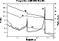 \begin{figure}
\par\includegraphics[angle=-90,width=7.5cm,clip]{2212fi1.ps}\end{figure}