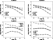 \begin{figure}
\par\includegraphics[angle=90,width=16cm,clip]{2219fig7.ps}
\end{figure}
